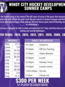 WCHD Summer Camp